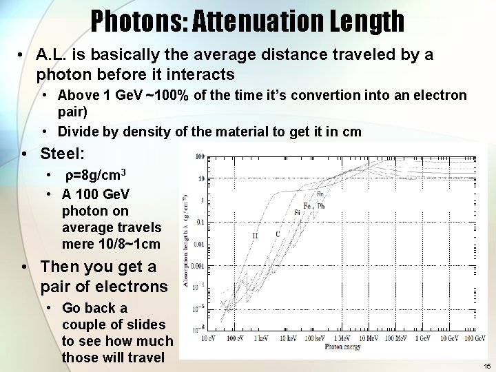 Photons: Attenuation Length • A. L. is basically the average distance traveled by a