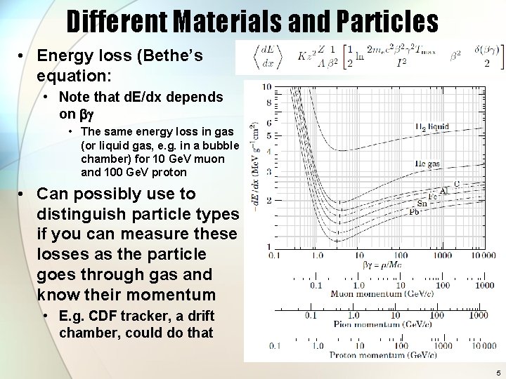 Different Materials and Particles • Energy loss (Bethe’s equation: • Note that d. E/dx