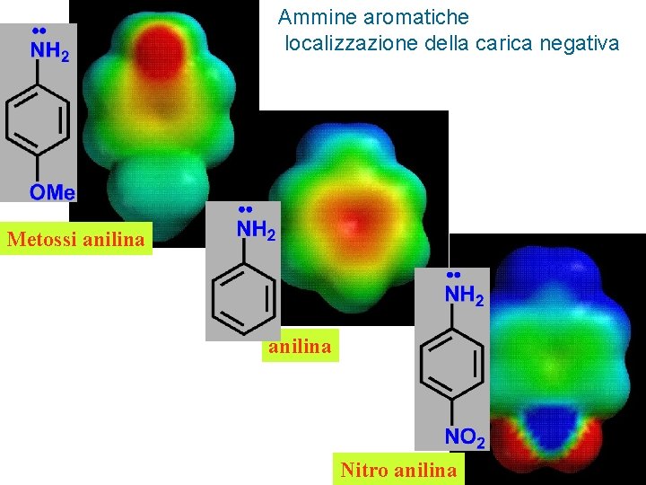 Ammine aromatiche localizzazione della carica negativa Metossi anilina Nitro anilina 