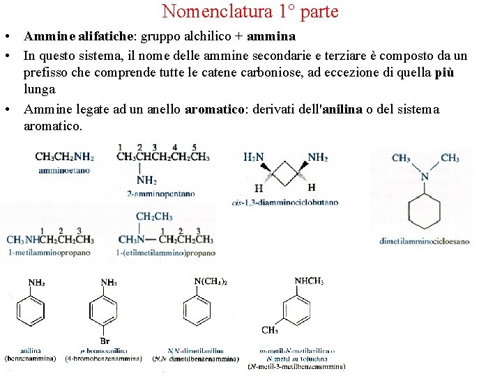 Nomenclatura 1° parte • Ammine alifatiche: gruppo alchilico + ammina • In questo sistema,