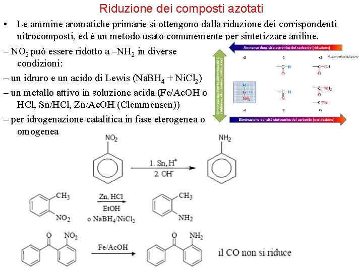 Riduzione dei composti azotati • Le ammine aromatiche primarie si ottengono dalla riduzione dei