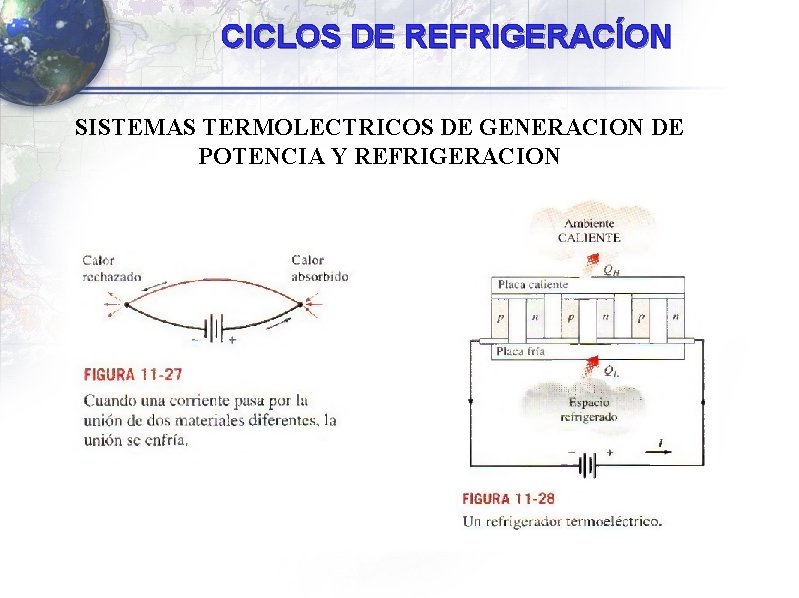 CICLOS DE REFRIGERACÍON SISTEMAS TERMOLECTRICOS DE GENERACION DE POTENCIA Y REFRIGERACION CICLOS DE REFRIGERACÍON SISTEMAS TERMOLECTRICOS DE GENERACION DE POTENCIA Y REFRIGERACION