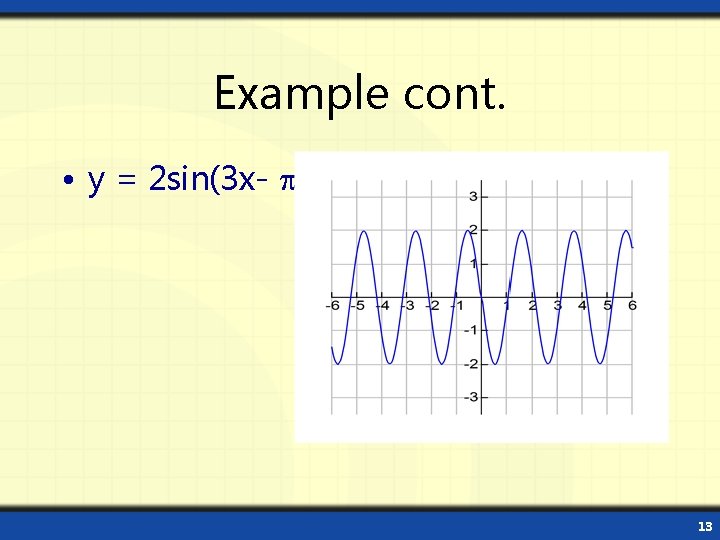 Example cont. • y = 2 sin(3 x- ) 13 