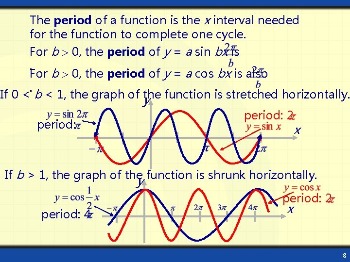 The period of a function is the x interval needed for the function to