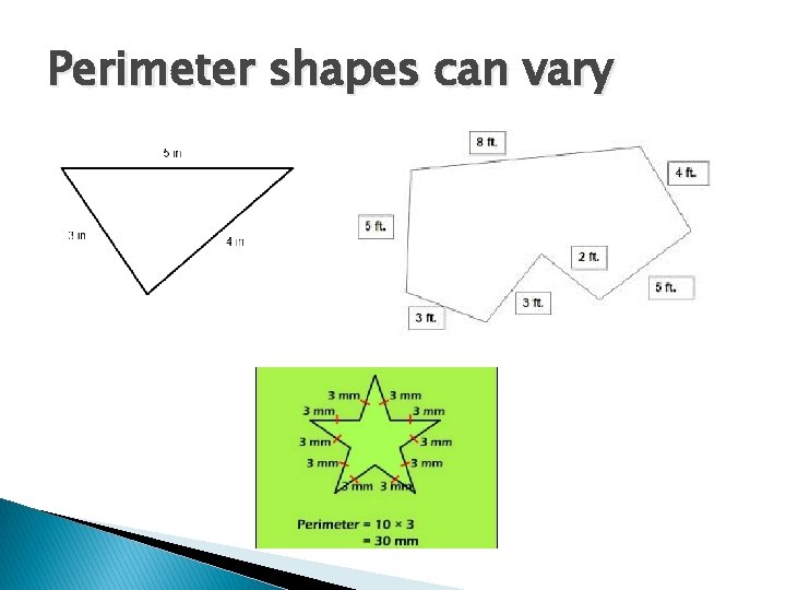 Perimeter shapes can vary 