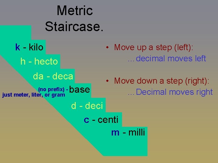 Metric Staircase. k - kilo h - hecto • Move up a step (left):