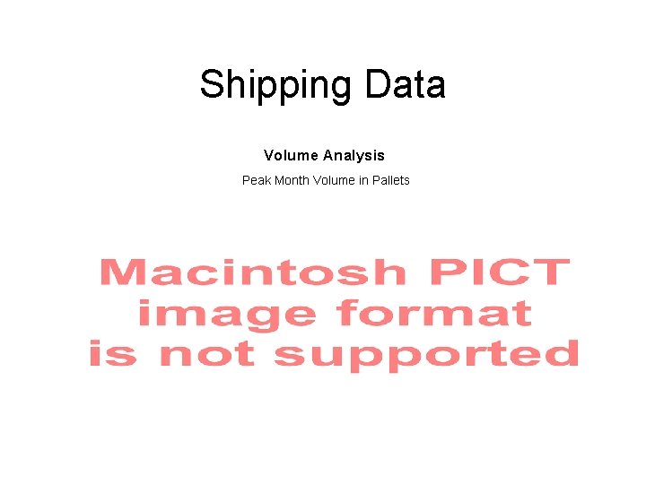 Shipping Data Volume Analysis Peak Month Volume in Pallets 