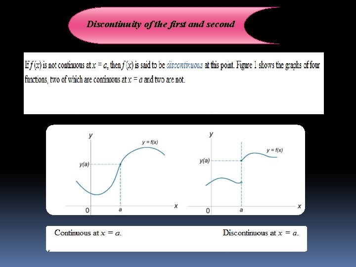 Discontinuity of the first and second 