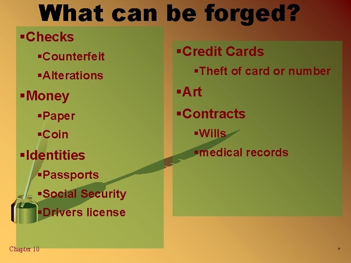 What can be forged? §Checks §Counterfeit §Alterations §Money §Credit Cards §Theft of card or