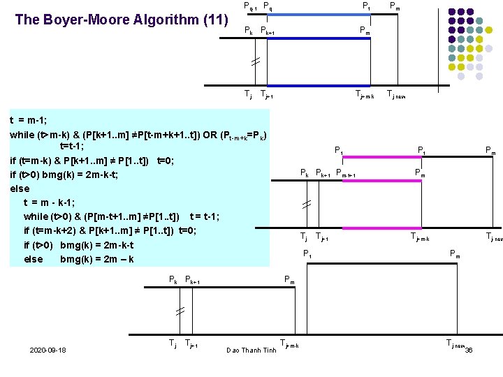 The Boyer-Moore Algorithm (11) Pq-1 Pq Pt Pk Pk+1 Pm Tj Tj+1 Tj+m-k t The Boyer-Moore Algorithm (11) Pq-1 Pq Pt Pk Pk+1 Pm Tj Tj+1 Tj+m-k t