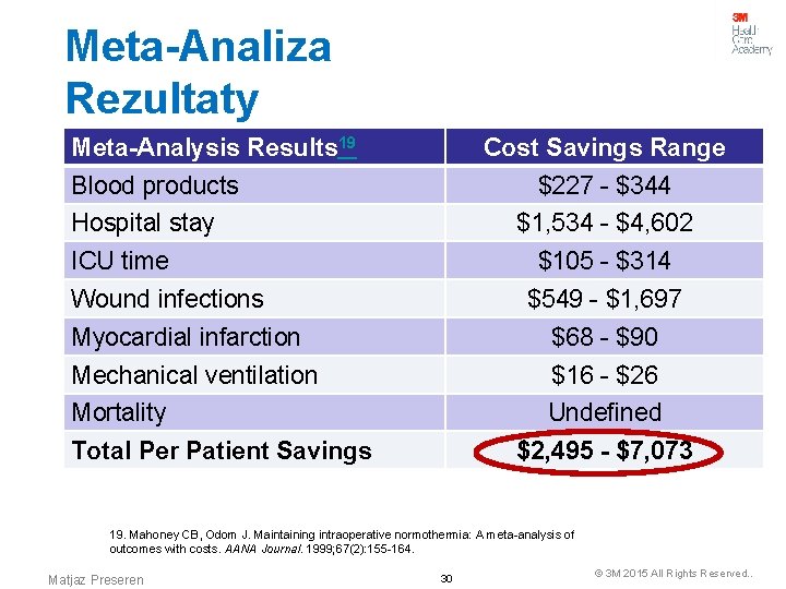 Meta-Analiza Rezultaty Meta-Analysis Results 19 Cost Savings Range Blood products $227 - $344 Hospital