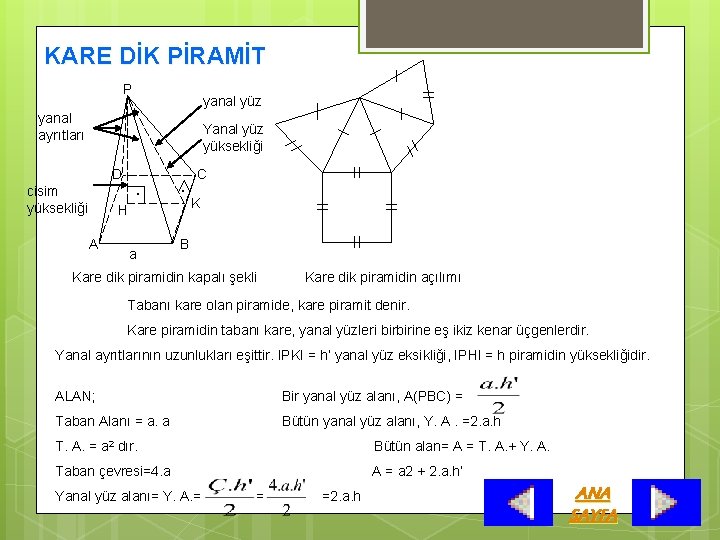 KARE DİK PİRAMİT P yanal yüz yanal ayrıtları Yanal yüz yüksekliği D cisim yüksekliği