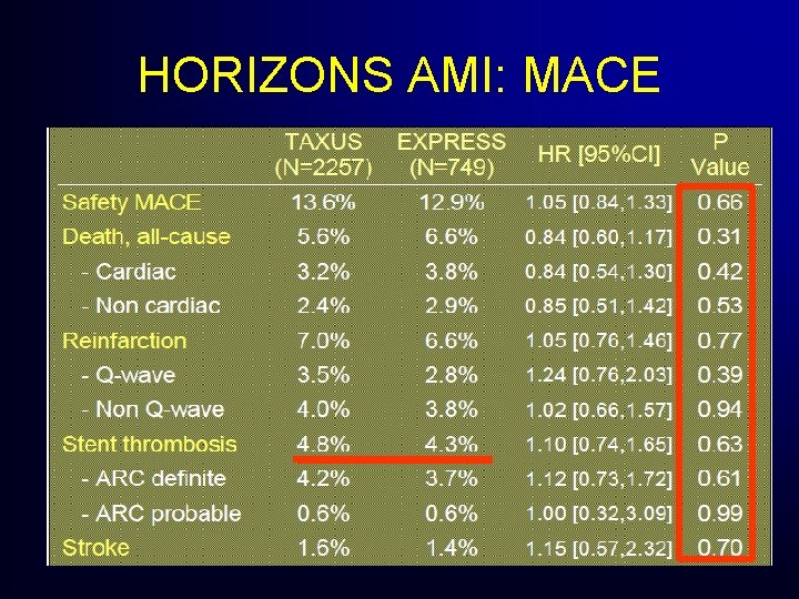 HORIZONS AMI: MACE HORIZONS AMI: MACE