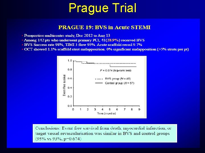 Prague Trial Prague Trial
