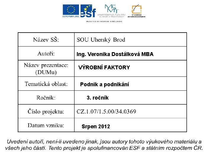 Ing. Veronika Dostálková MBA VÝROBNÍ FAKTORY Podnik a podnikání 3. ročník Srpen 2012 