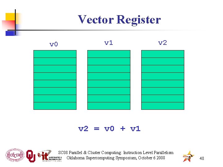 Vector Register v 0 v 1 v 2 = v 0 + v 1