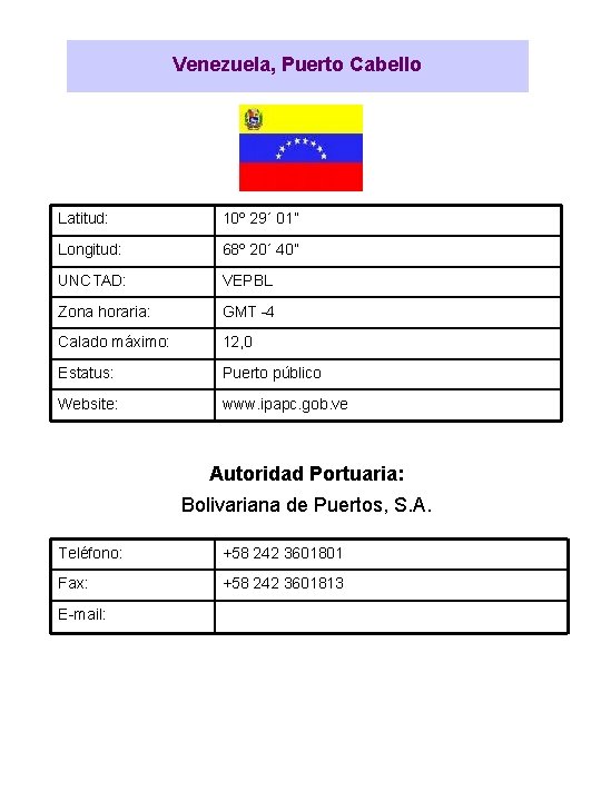 Venezuela, Puerto Cabello Latitud: 10º 29´ 01” Longitud: 68º 20´ 40” UNCTAD: VEPBL Zona