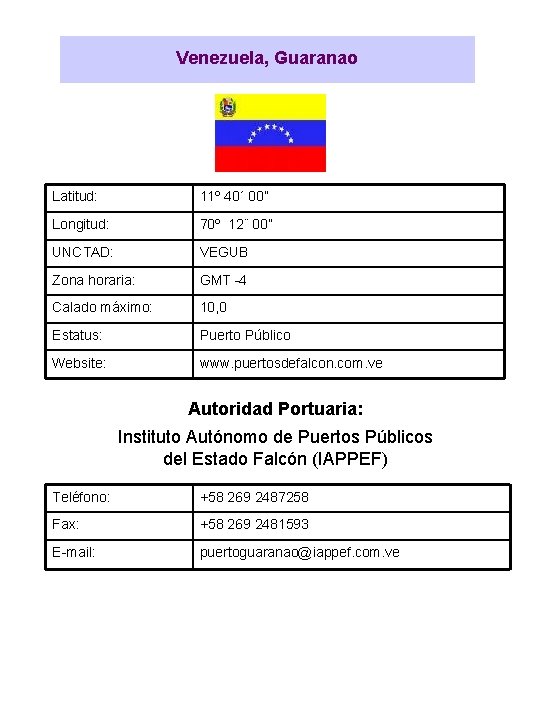 Venezuela, Guaranao Latitud: 11º 40´ 00” Longitud: 70º 12¨ 00” UNCTAD: VEGUB Zona horaria: