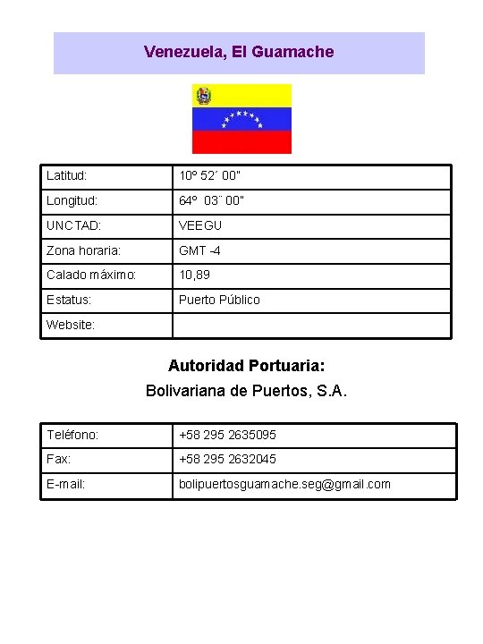 Venezuela, El Guamache Latitud: 10º 52´ 00” Longitud: 64º 03¨ 00” UNCTAD: VEEGU Zona