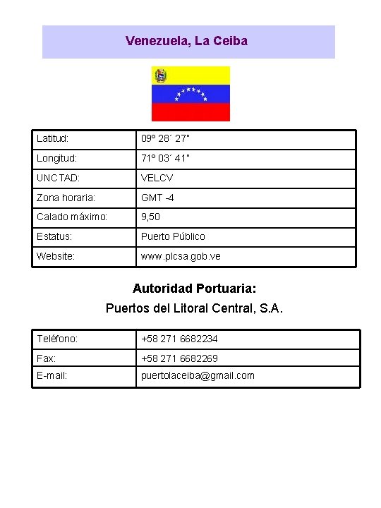 Venezuela, La Ceiba Latitud: 09º 28´ 27” Longitud: 71º 03´ 41” UNCTAD: VELCV Zona