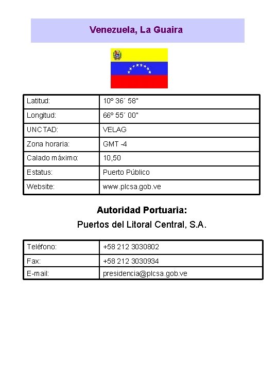 Venezuela, La Guaira Latitud: 10º 36´ 58” Longitud: 66º 55´ 00” UNCTAD: VELAG Zona