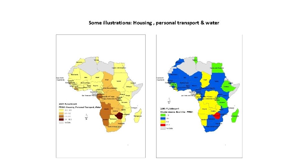 Some illustrations: Housing , personal transport & water 