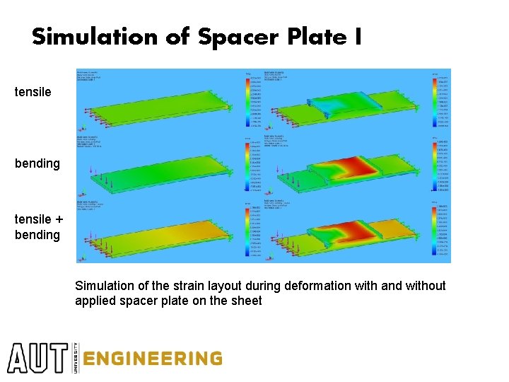 Simulation of Spacer Plate I tensile bending tensile + bending Simulation of the strain Simulation of Spacer Plate I tensile bending tensile + bending Simulation of the strain