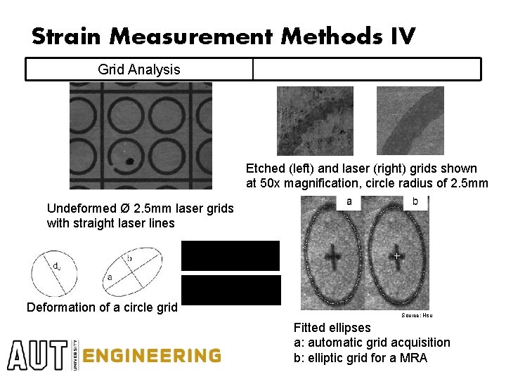 Strain Measurement Methods IV Grid Analysis Etched (left) and laser (right) grids shown at Strain Measurement Methods IV Grid Analysis Etched (left) and laser (right) grids shown at