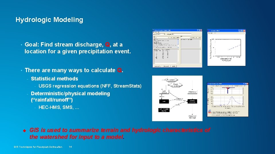 Hydrologic Modeling • Goal: Find stream discharge, Q, at a location for a given