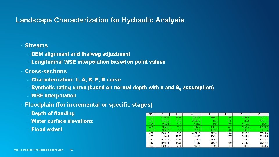 Landscape Characterization for Hydraulic Analysis • • • Streams - DEM alignment and thalweg