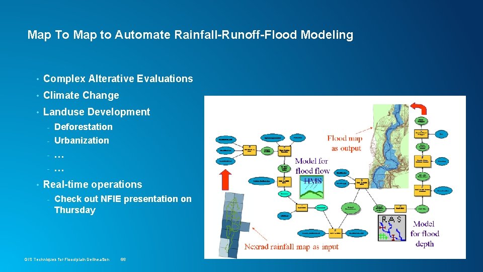 Map To Map to Automate Rainfall-Runoff-Flood Modeling • Complex Alterative Evaluations • Climate Change