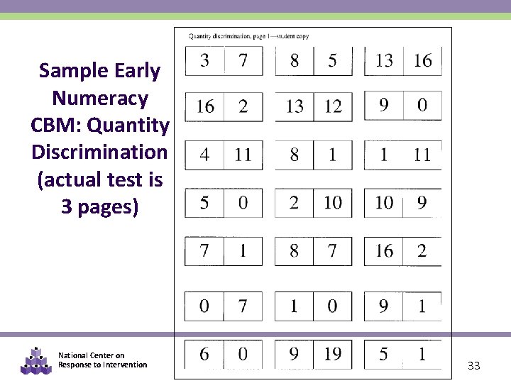 Sample Early Numeracy CBM: Quantity Discrimination (actual test is 3 pages) National Center on