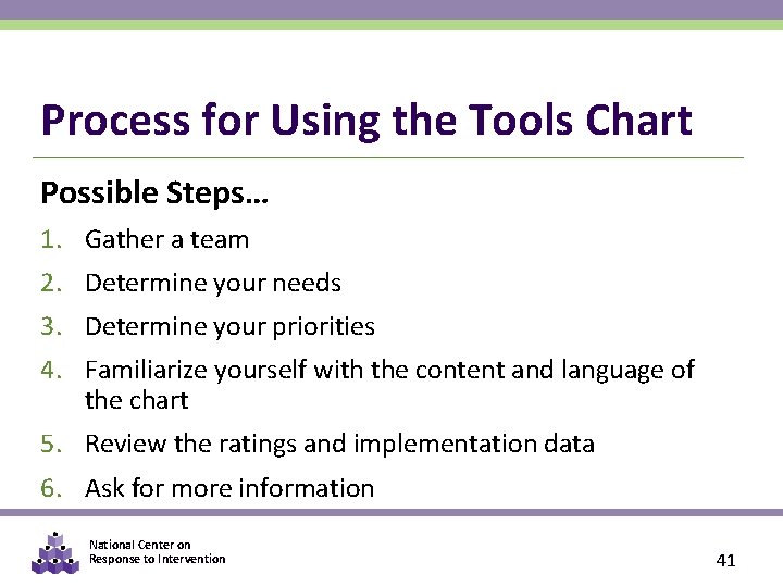 Process for Using the Tools Chart Possible Steps… 1. Gather a team 2. Determine