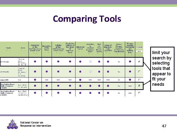 Comparing Tools limit your search by selecting tools that appear to fit your needs