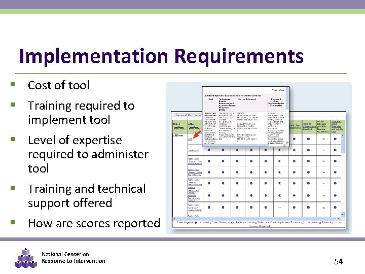 Implementation Requirements § Cost of tool § Training required to implement tool § Level