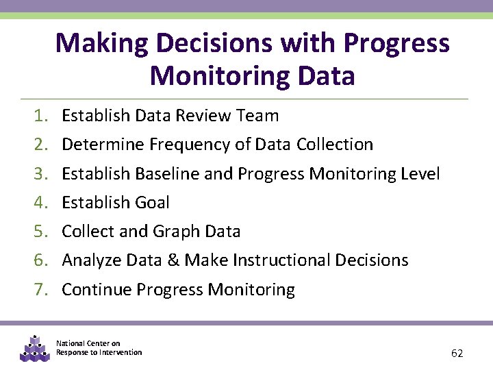 Making Decisions with Progress Monitoring Data 1. 2. 3. 4. 5. 6. 7. Establish