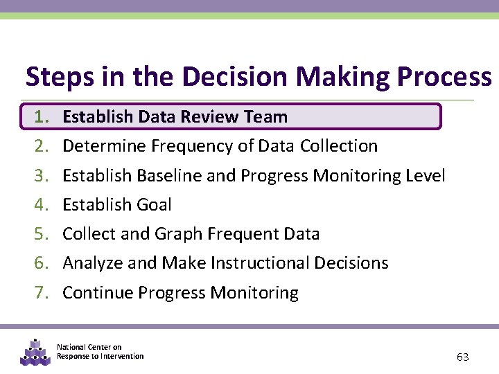 Steps in the Decision Making Process 1. 2. 3. 4. 5. 6. 7. Establish