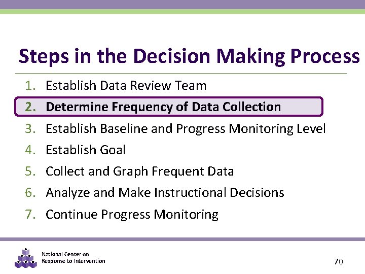 Steps in the Decision Making Process 1. 2. 3. 4. 5. 6. 7. Establish