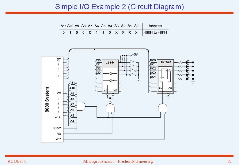 Simple I/O Example 2 (Circuit Diagram) ACOE 255 Microprocessors I - Frederick University 15