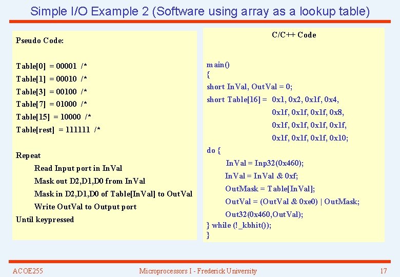 Simple I/O Example 2 (Software using array as a lookup table) C/C++ Code Pseudo