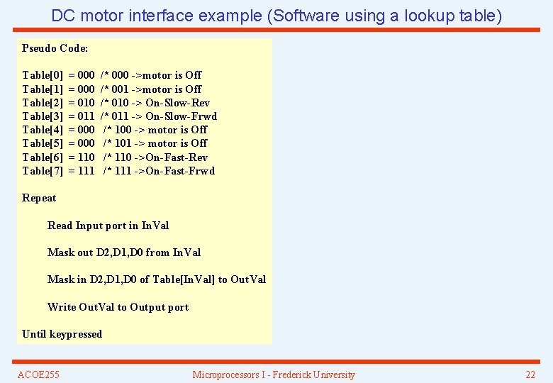 DC motor interface example (Software using a lookup table) Pseudo Code: Table[0] Table[1] Table[2]