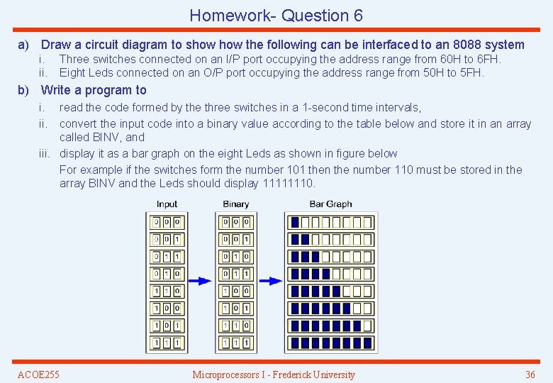 Homework- Question 6 a) Draw a circuit diagram to show the following can be