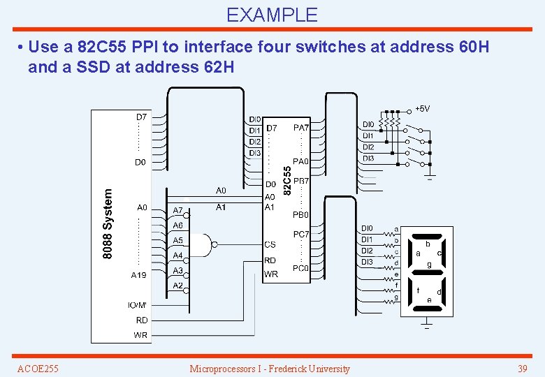 EXAMPLE • Use a 82 C 55 PPI to interface four switches at address