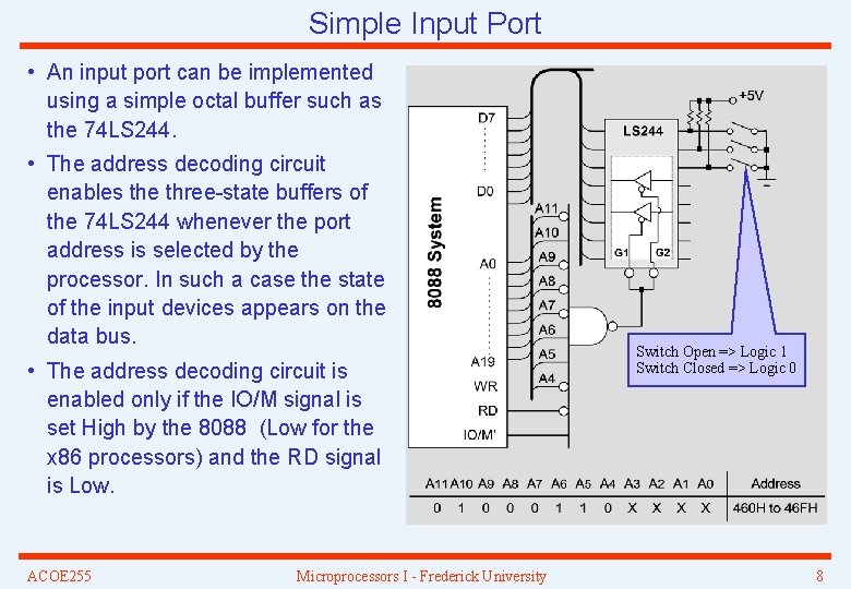 Simple Input Port • An input port can be implemented using a simple octal