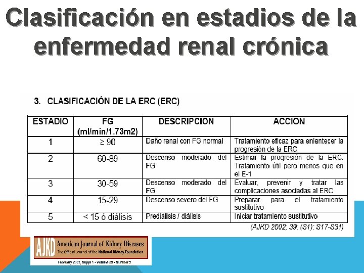 Clasificación en estadios de la enfermedad renal crónica 