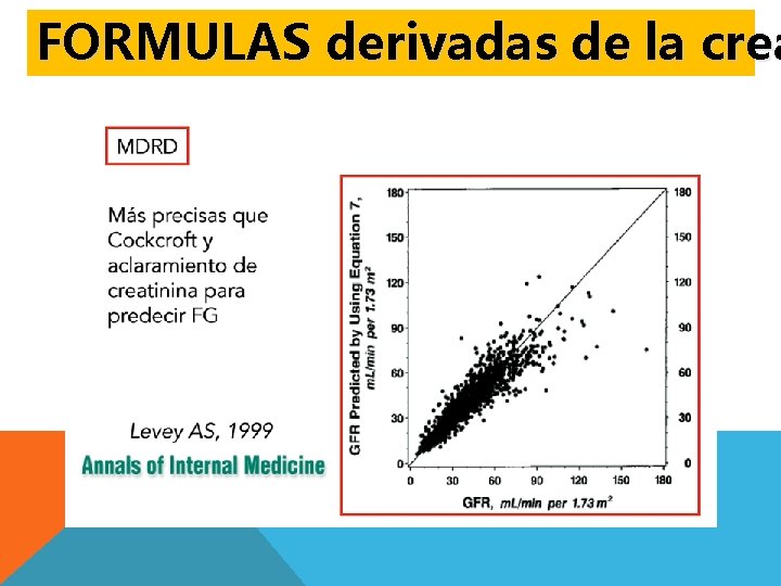 FORMULAS derivadas de la crea FORMULAS derivadas de la crea