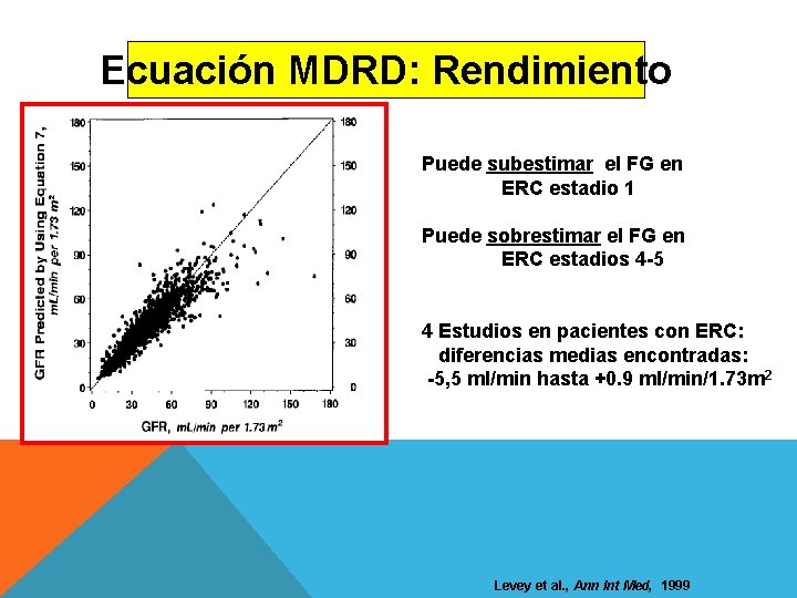 Ecuación MDRD: Rendimiento Puede subestimar el FG en ERC estadio 1 Puede sobrestimar el