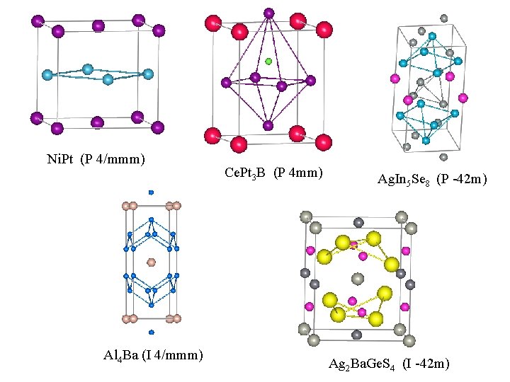 Ni. Pt (P 4/mmm) Al 4 Ba (I 4/mmm) Ce. Pt 3 B (P