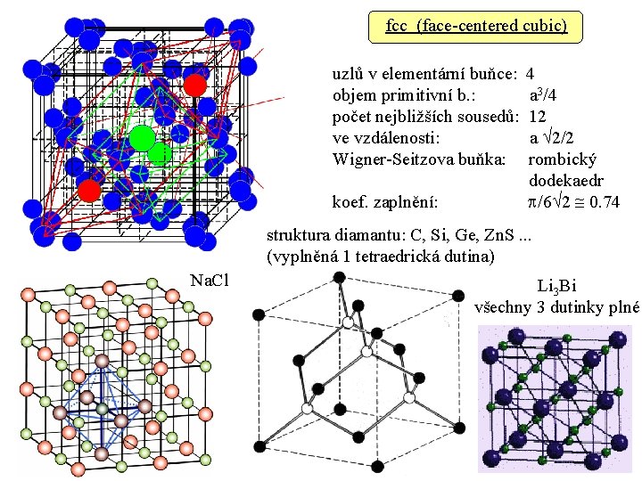 fcc (face-centered cubic) uzlů v elementární buňce: objem primitivní b. : počet nejbližších sousedů: