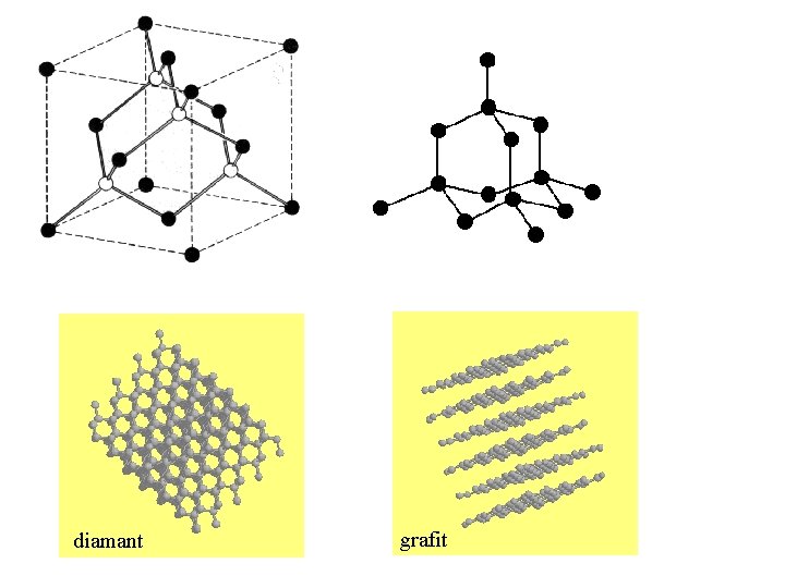 diamant grafit 